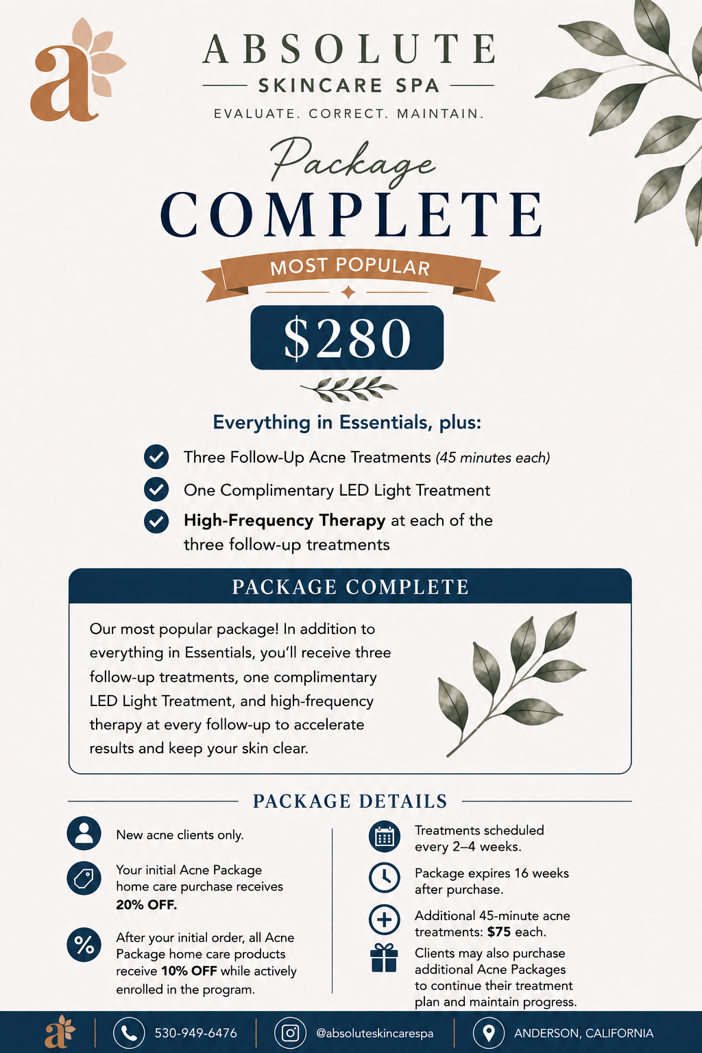 Acne Complete Package